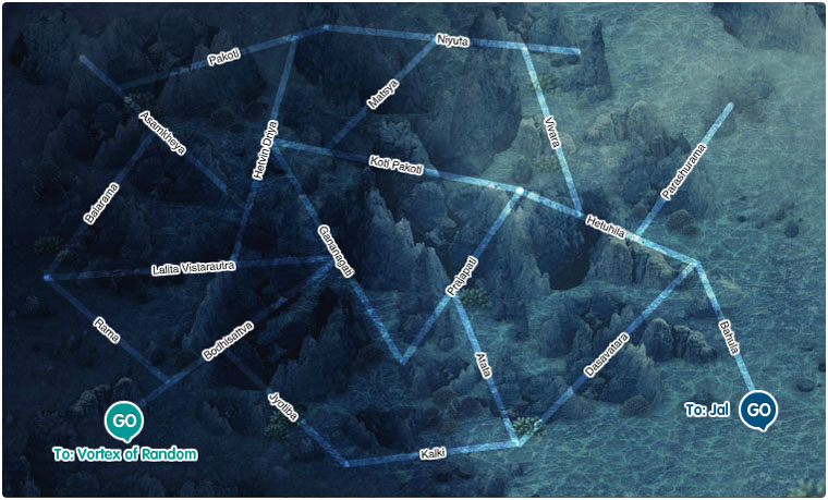 Map of Samudra