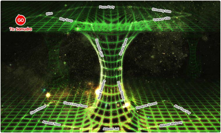 Map of Vortex of Random